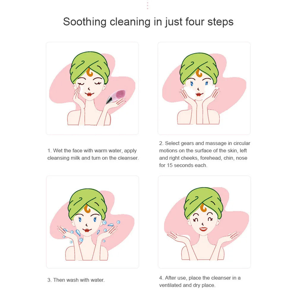 Ultrasonic Face Cleansing Massager