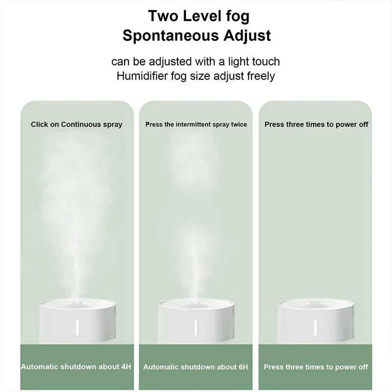 Mini USB Air Humidifier & Aromatherapy Diffuser